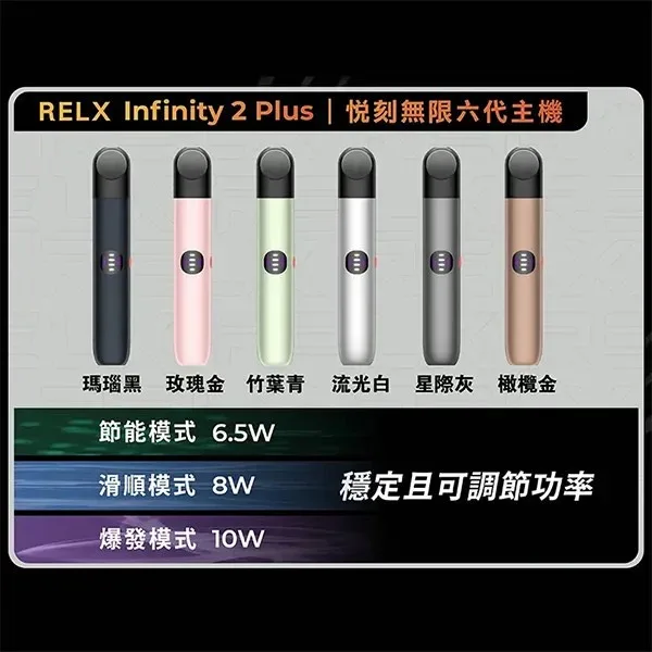 Relx Infinity 2 Plus悅刻無限六代🐥 (五代通用)(通用五代全品牌🥚)
